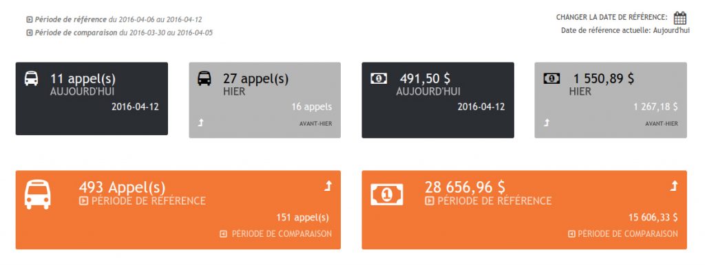periode-de-reference